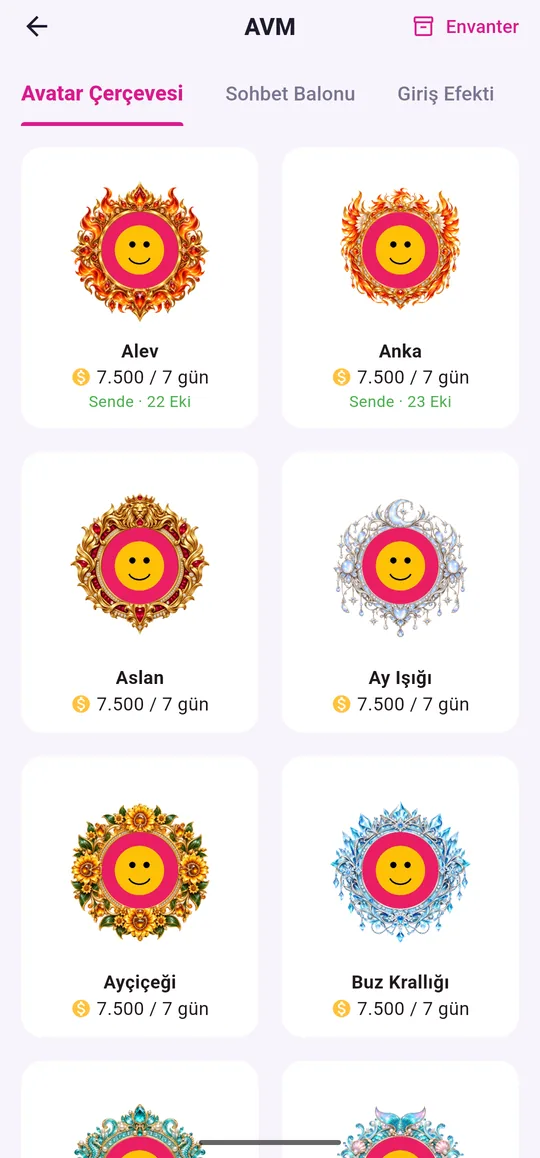 AVM